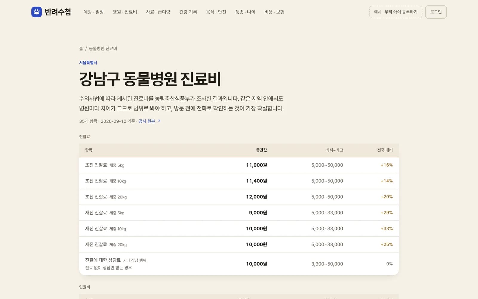 반려수첩 화면